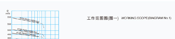 KCB係列羞羞的视频网站工作範圍圖